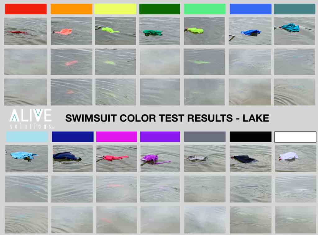 Swim Suit Color Test Results in Lakes